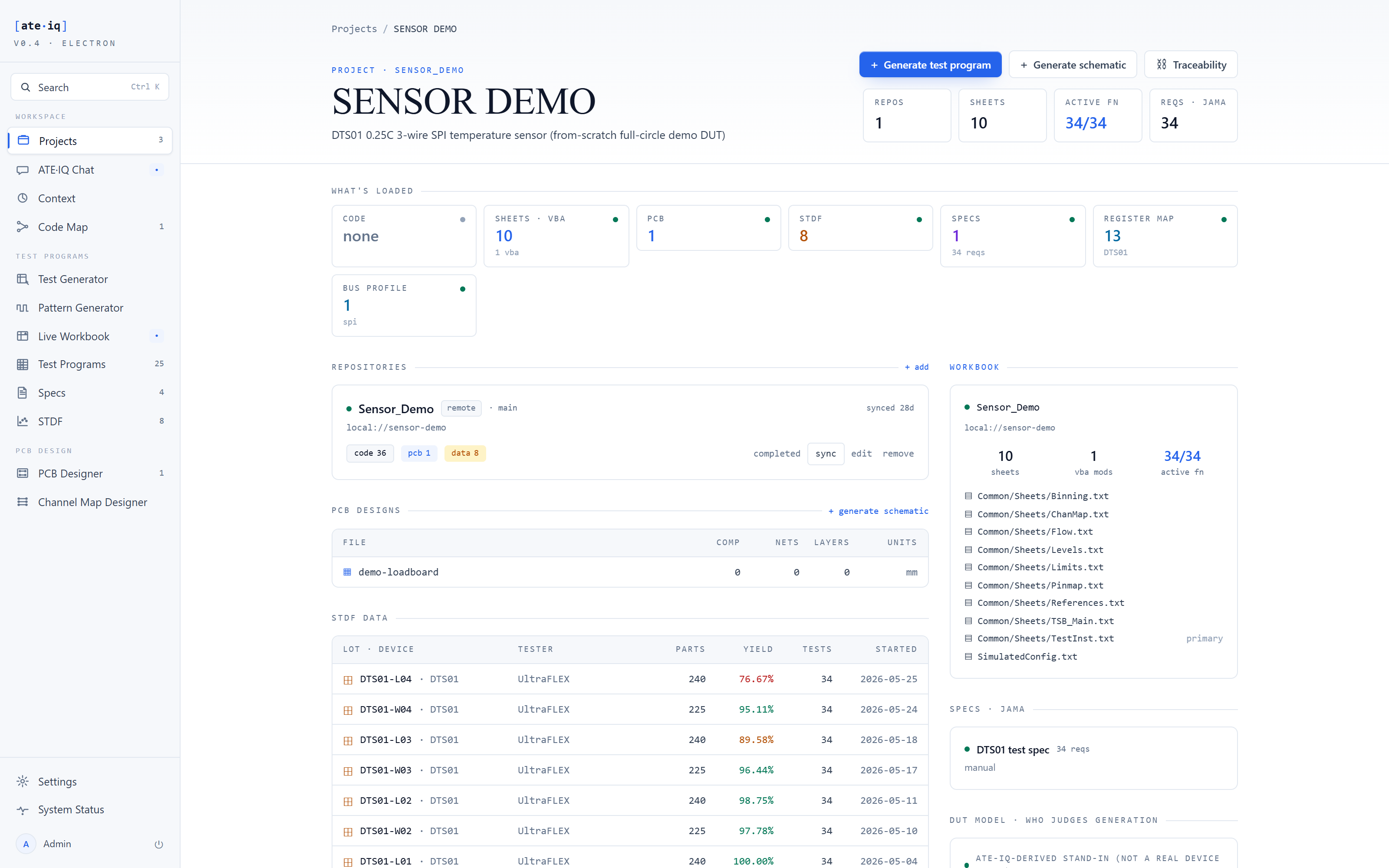 Project detail page with the generated program